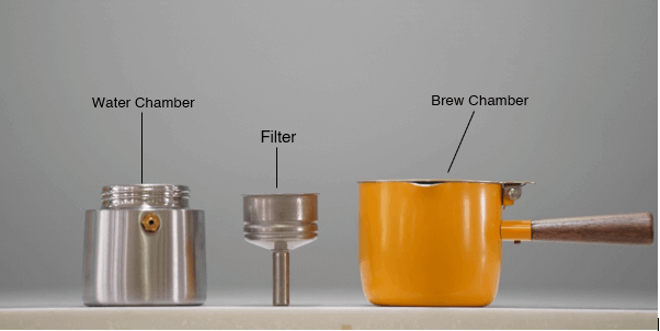 How To Use The Araku Moka Pot